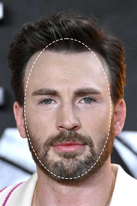 celebrities with oval faces